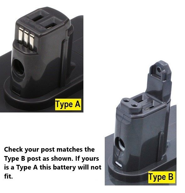 1500mah Type B Only, Li-ion Battery Fits Dyson, Dc31 Animal, Dc34, Dc34 Animal 22.2v Vacuum Cameron Sino Technology Limited