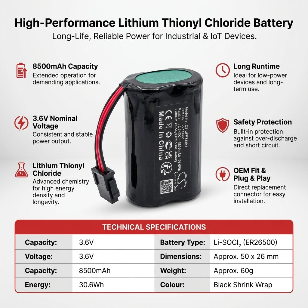 Visonic 3 Point 6 Volt LiSOCl2 8000mAh Battery For MCS 730 MCS 740 PowerMax Siren 28 Watt Hours Alarm System Cameron Sino Technology Limited