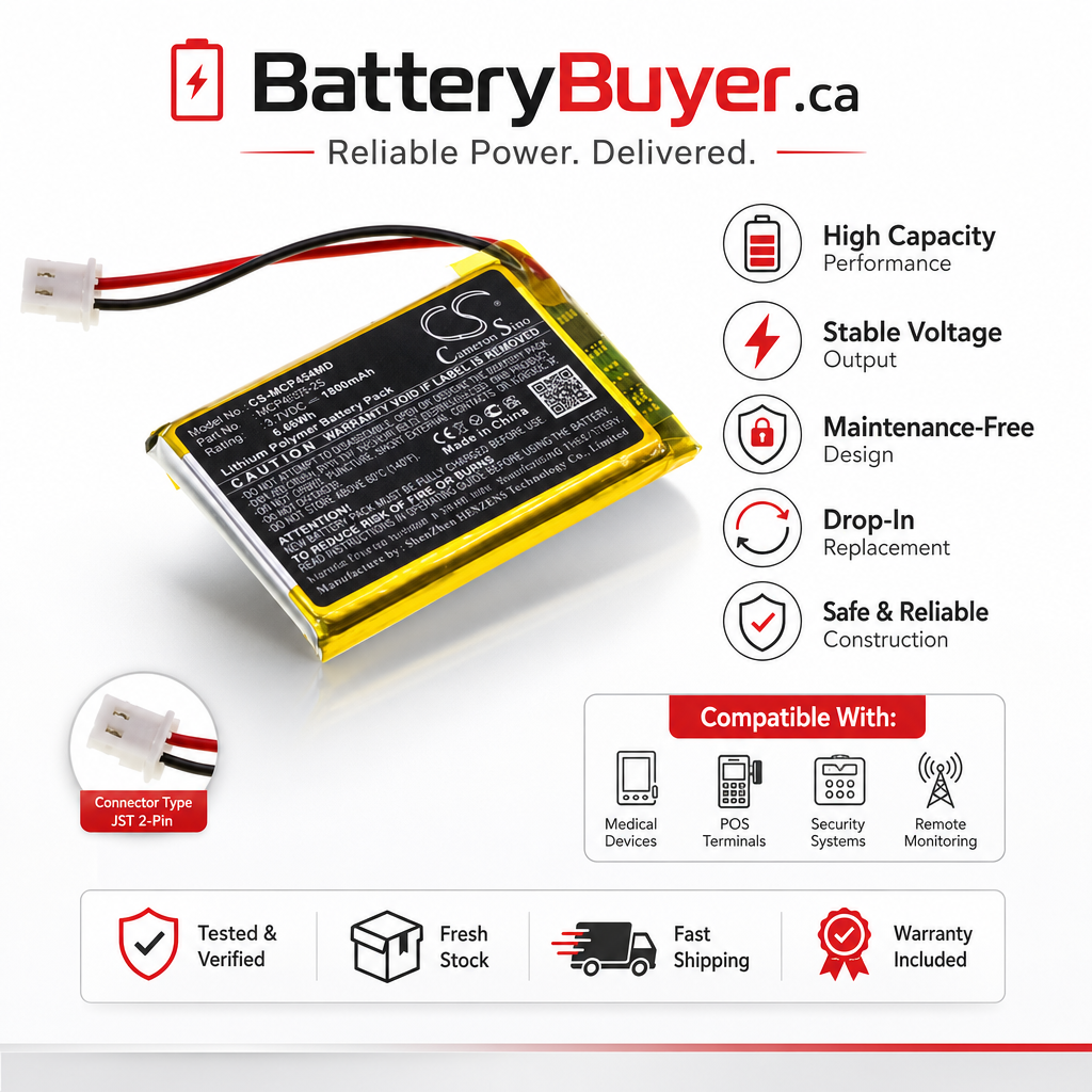 Li-Polymer Battery fits Nuk, Eco Control Audio 500, Eco Control Audio 530d+ 3.7V, 1200mAh / 4.44Wh BabyPhone Cameron Sino Technology Limited