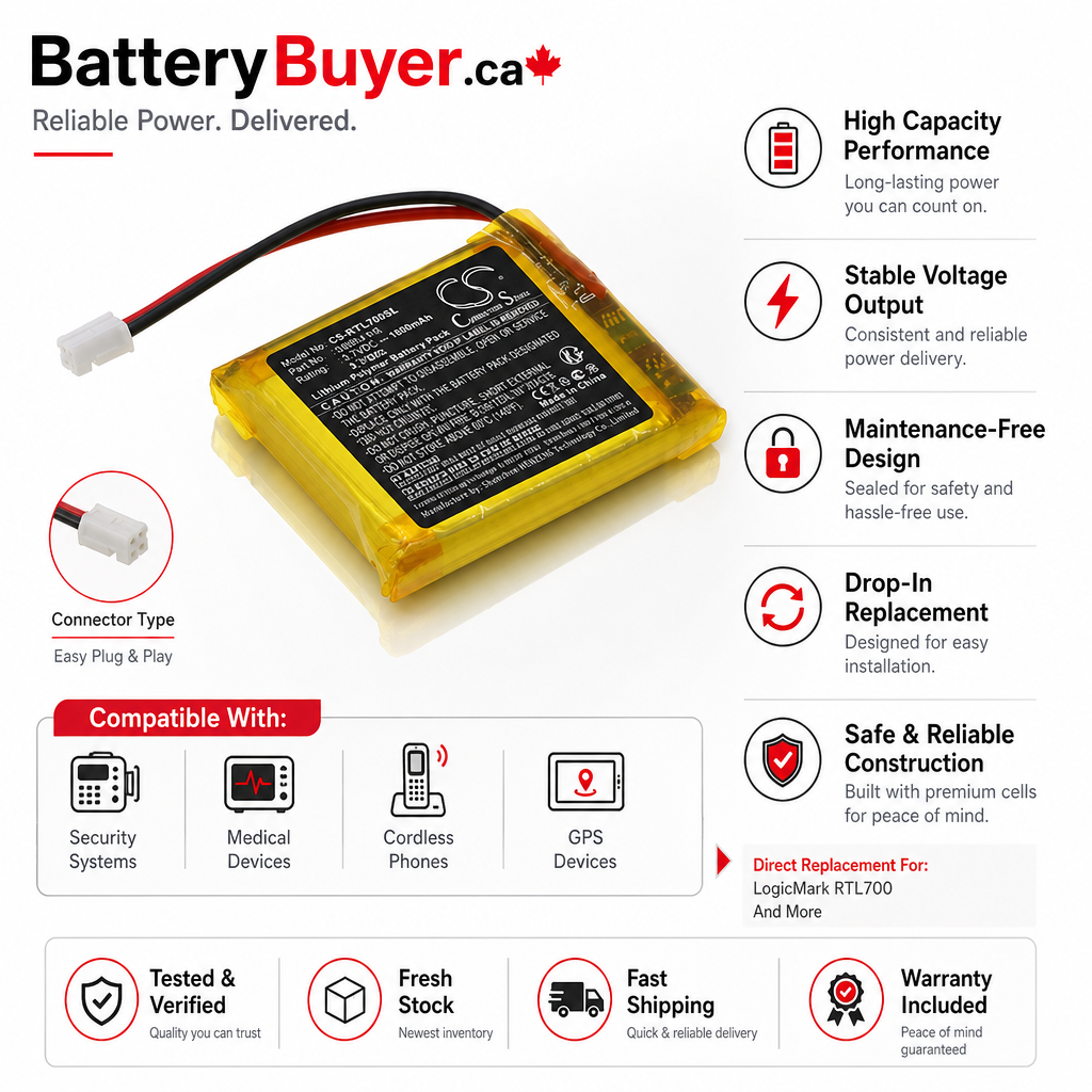 Li-Polymer, BabyPhone Battery fits Motorola Mbp18, Mbp18pu, 3.7V, 1400mAh BabyPhone Cameron Sino Technology Limited