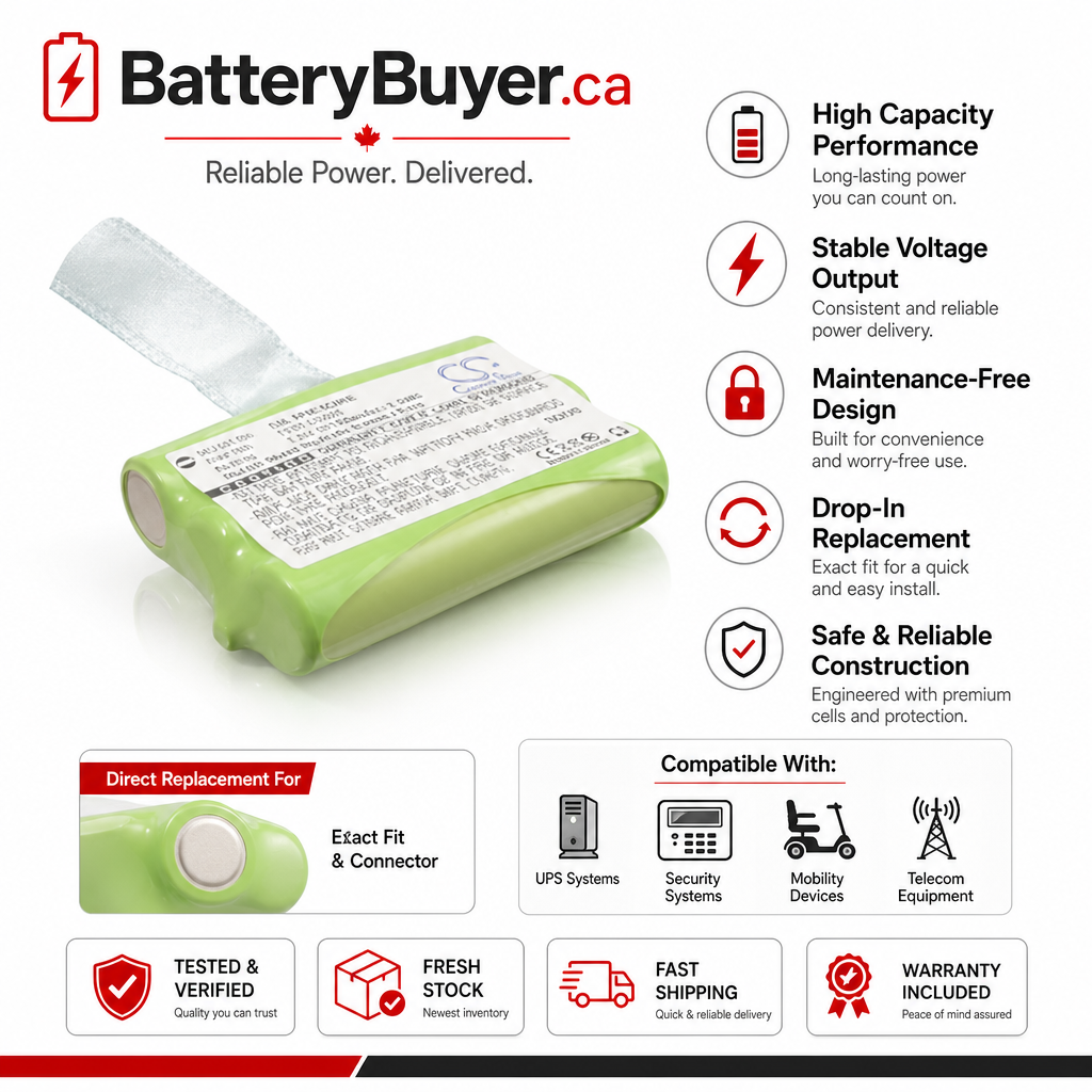 Ni-MH Battery fits Topcom, Babytalker 1010, Babytalker 1020, Babytalker 1030 3.6V, 700mAh BabyPhone Cameron Sino Technology Limited