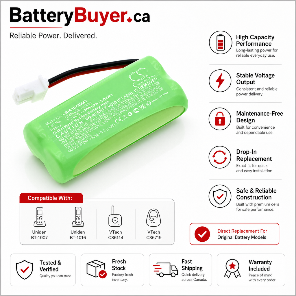 Ni-MH, BabyPhone Battery fits Alecto Dbx-20, 2.4V, 700mAh BabyPhone Cameron Sino Technology Limited