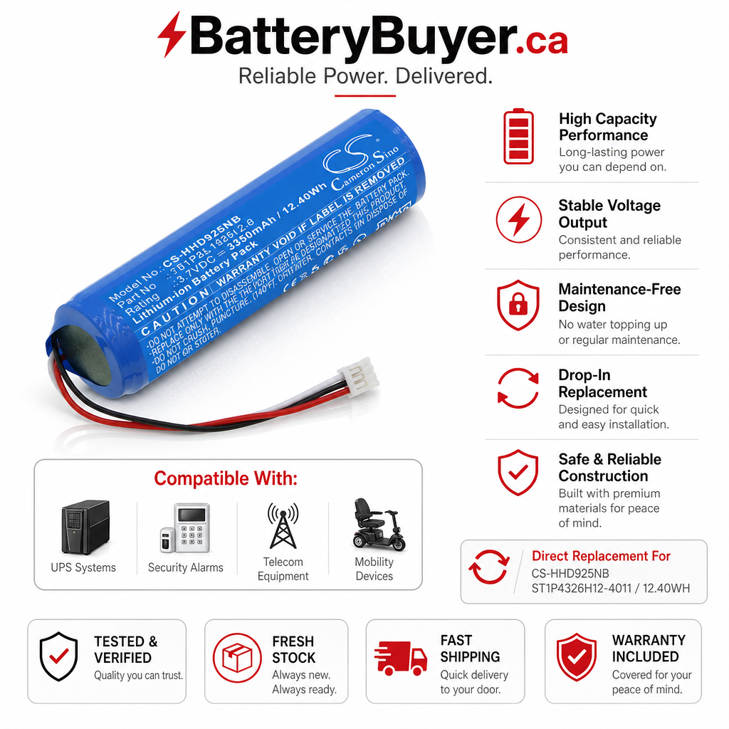 Li-ion, BabyPhone Battery fits Philips Avent Scd923, Avent Scd923p, 3.7V, 3350mAh BabyPhone Cameron Sino Technology Limited