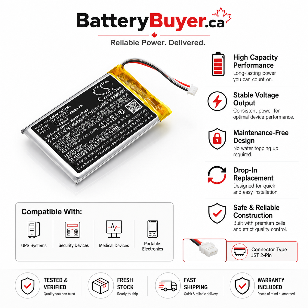 3.7V, Li-Polymer, 1400mAh, Battery fits Babymoov A014416, A014417, 5.18Wh BabyPhone Cameron Sino Technology Limited