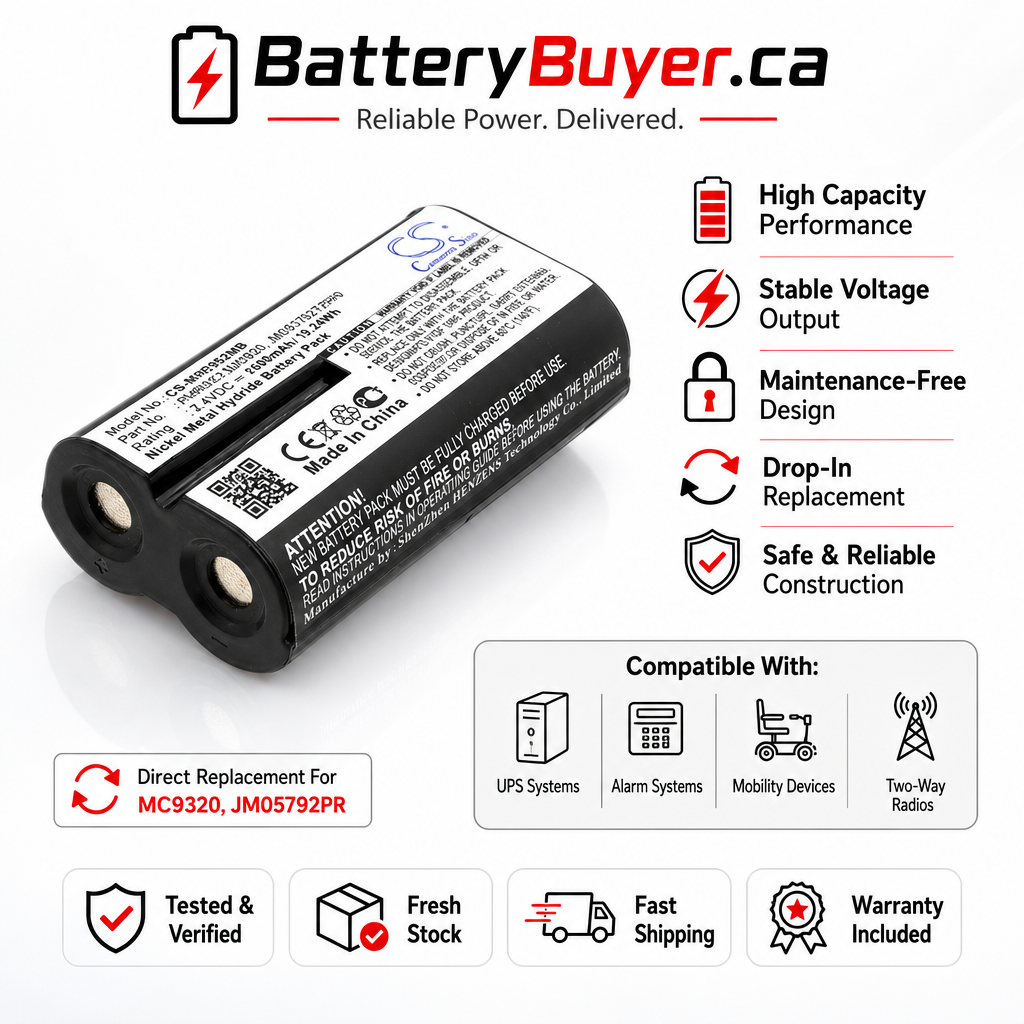 Ni-mh Battery Fits Philips, Avent Scd560, Avent Scd560/01 2.4v, 1500mah BabyPhone Cameron Sino Technology Limited