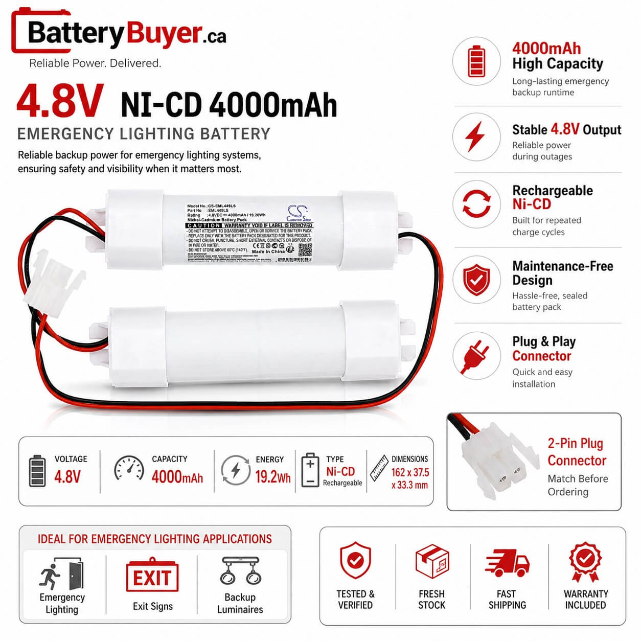 4.8V NiCD 4000mAh Battery For Emergency Lighting Emergency Lighting Cameron Sino Technology Limited