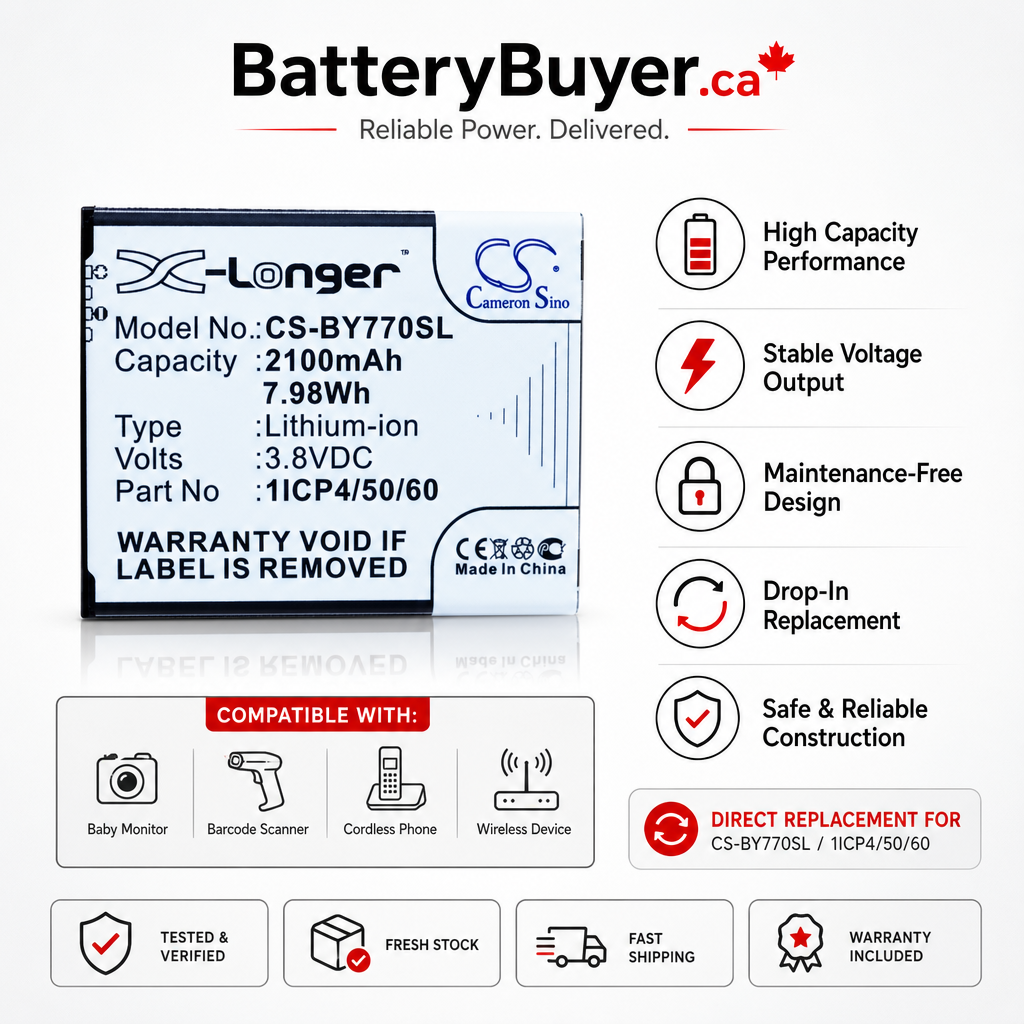 Li-ion Battery fits Beurer, 952.62, 952-62, By77 3.8V, 2100mAh BabyPhone Cameron Sino Technology Limited
