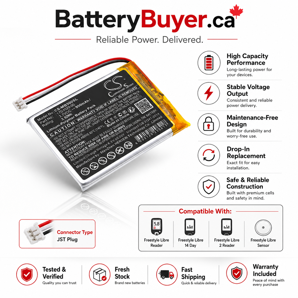 Li-Polymer, BabyPhone Battery fits Moonybaby Mb55935-2t, Mb55935bv, 3.7V, 2000mAh BabyPhone Cameron Sino Technology Limited