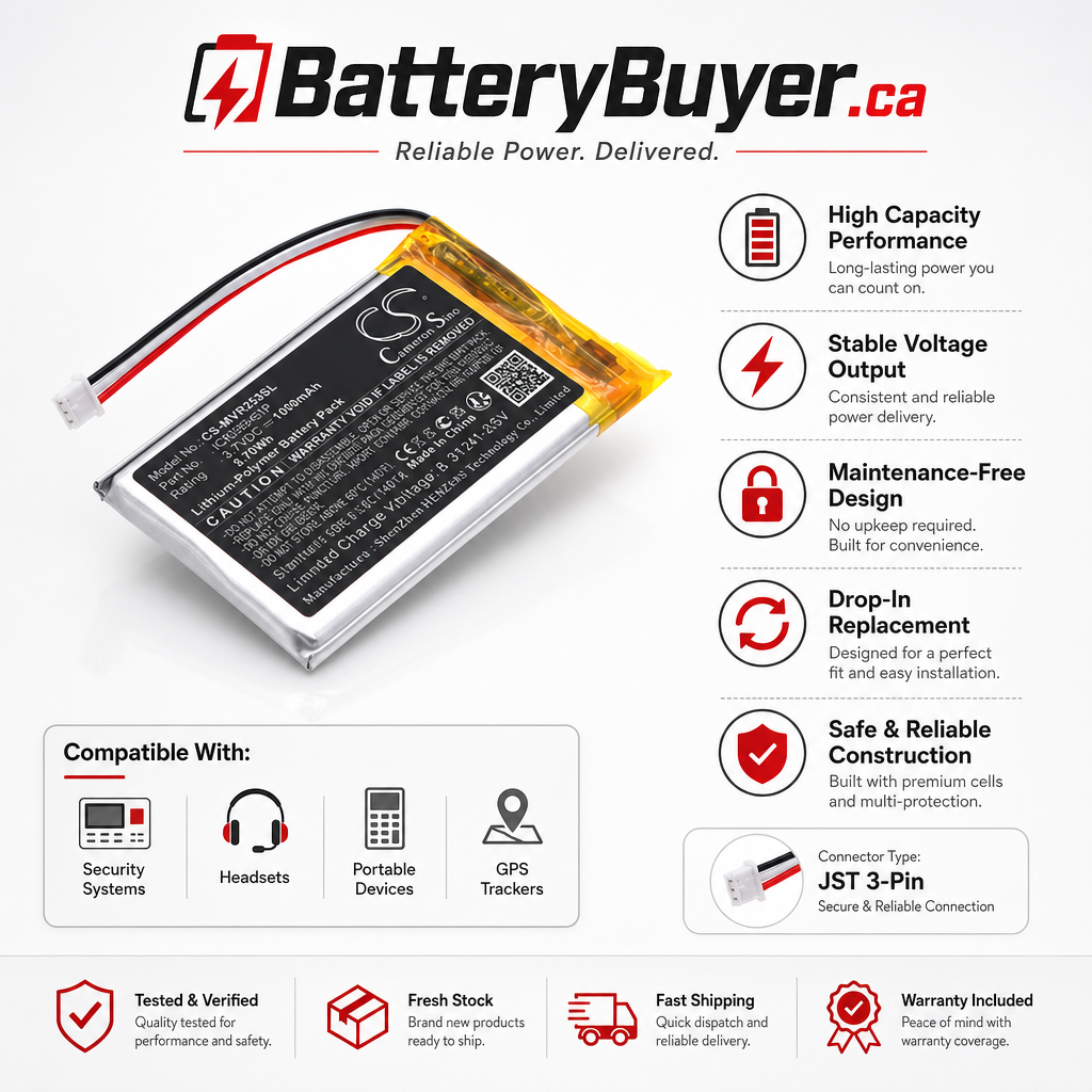 Li-Polymer, BabyPhone Battery fits Moonybaby Mb55810, Mb55810-2t, 3.7V, 1200mAh BabyPhone Cameron Sino Technology Limited