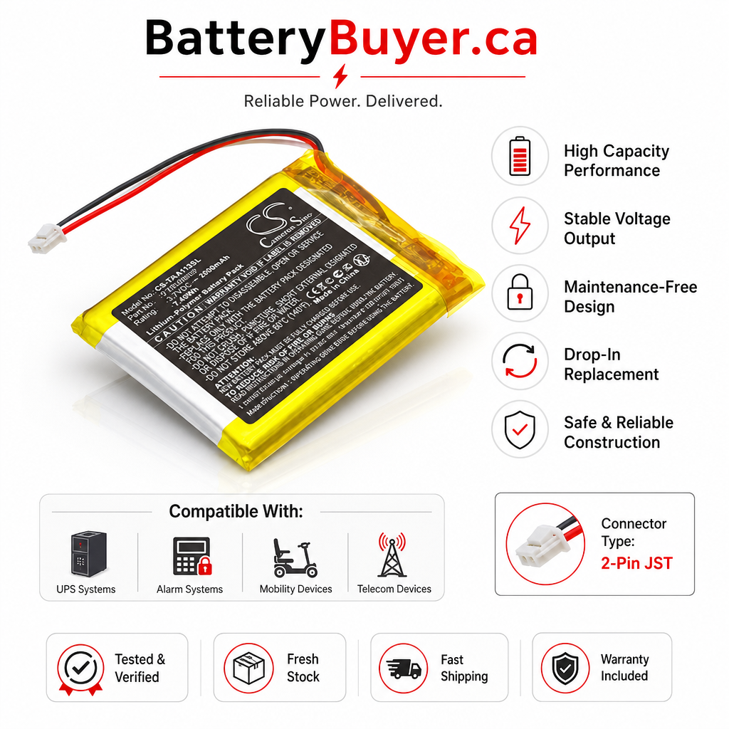 3.7V, Li-Polymer, 1600mAh, Battery fits Babymoov A014425, Babyphone Yoo Twist, 5.92Wh BabyPhone Cameron Sino Technology Limited