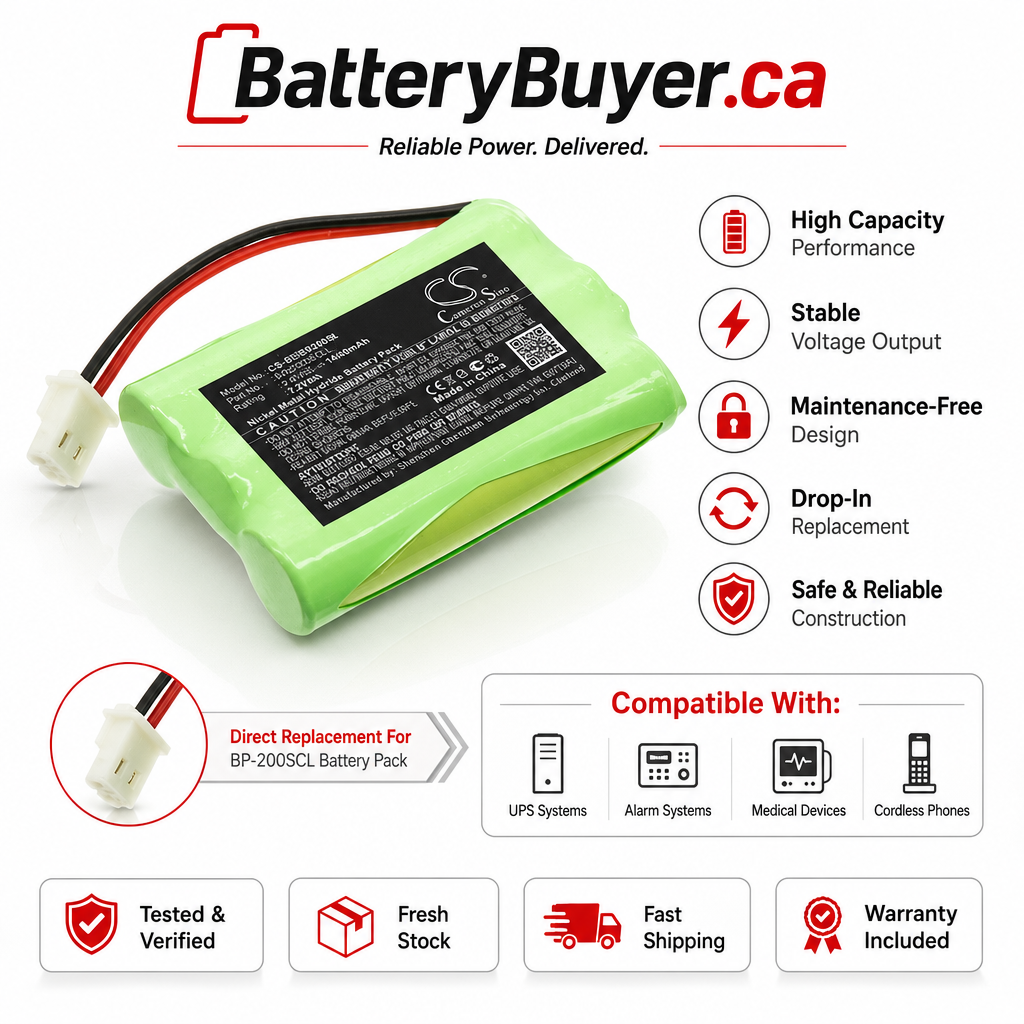 Ni-MH Battery fits Vtech, Vm311, Vm311-13 3.6V, 1000mAh / 3.60Wh BabyPhone Cameron Sino Technology Limited