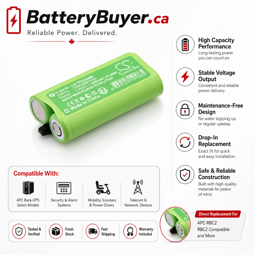 Ni-MH, BabyPhone Battery fits Oricom Sc100, Sc200, 2.4V, 1000mAh BabyPhone Cameron Sino Technology Limited
