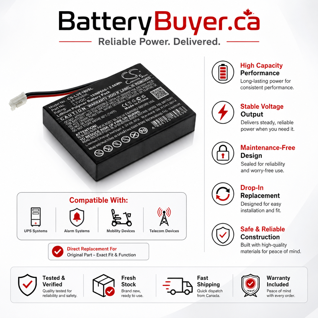 Li-Polymer Battery fits Levana, Jena, Palm 3.7V, 1600mAh BabyPhone Cameron Sino Technology Limited
