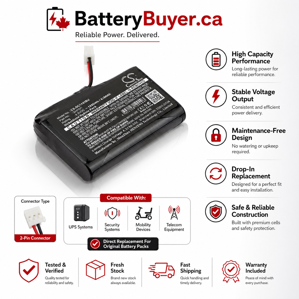 Li-ion Battery fits Oricom, Sc700, Sc705, Secure 700 3.7V, 1800mAh BabyPhone Cameron Sino Technology Limited