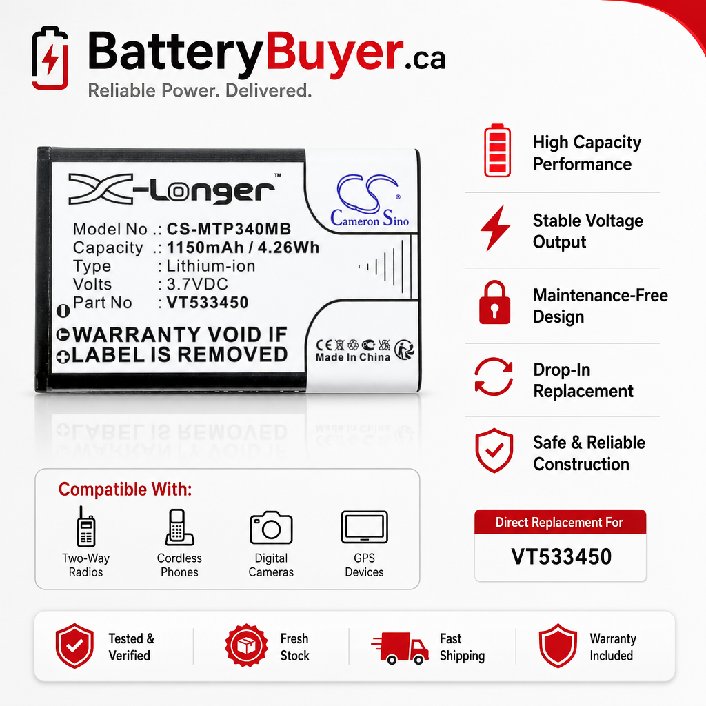 Li-ion, BabyPhone Battery fits Motorola Ease 34, Ease 35, 3.7V, 1150mAh BabyPhone Cameron Sino Technology Limited