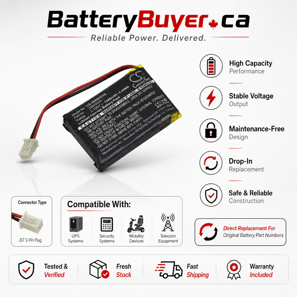 Li-polymer Battery Fits Uniden, Ubw2101c Camera, Ubwc21, 3.7v, 1250mah BabyPhone Cameron Sino Technology Limited
