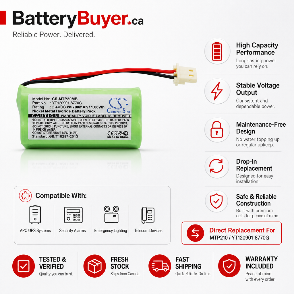 Ni-MH Battery fits Motorola, Mbp20, Motorola 2.4V, 700mAh BabyPhone Cameron Sino Technology Limited