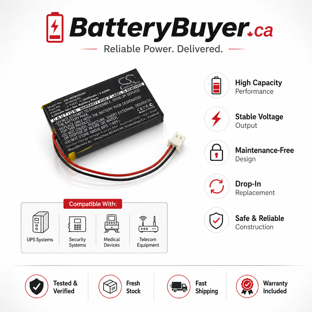 Li-polymer Battery Fits Uniden, Ubw2010c Monitor, Uniden 3.7v, 1250mah BabyPhone Cameron Sino Technology Limited