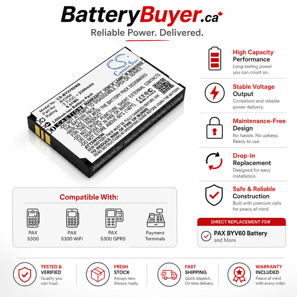 Li-ion Battery fits Bt, Baby Monitor 7500, Video Baby Monitor 7000, Video Baby Monitor 7500 Lightshow 3.7V, 2300mAh BabyPhone Cameron Sino Technology Limited