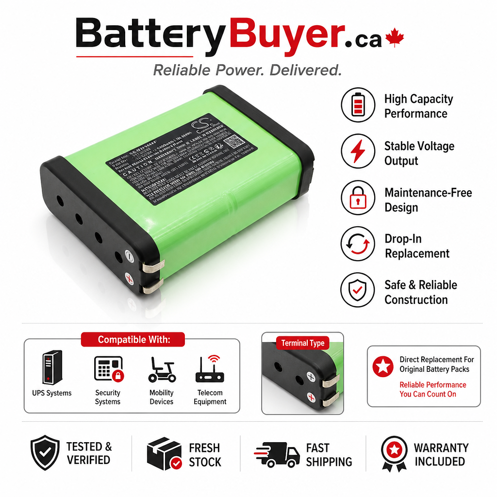 Ni-MH, Automatic Doors Battery fits Rs Pro 777-0399, 24.0V, 1500mAh Automatic Doors Cameron Sino Technology Limited