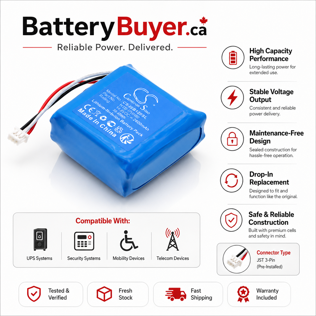 3.7V, Li-Polymer, 3000mAh, Battery fits Babymoov A014429, A014431, 11.1Wh BabyPhone Cameron Sino Technology Limited
