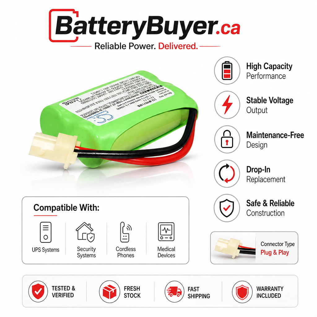 Ni-mh Battery Fits Motorola, Mbp11, Motorola 2.4v, 300mah BabyPhone Cameron Sino Technology Limited