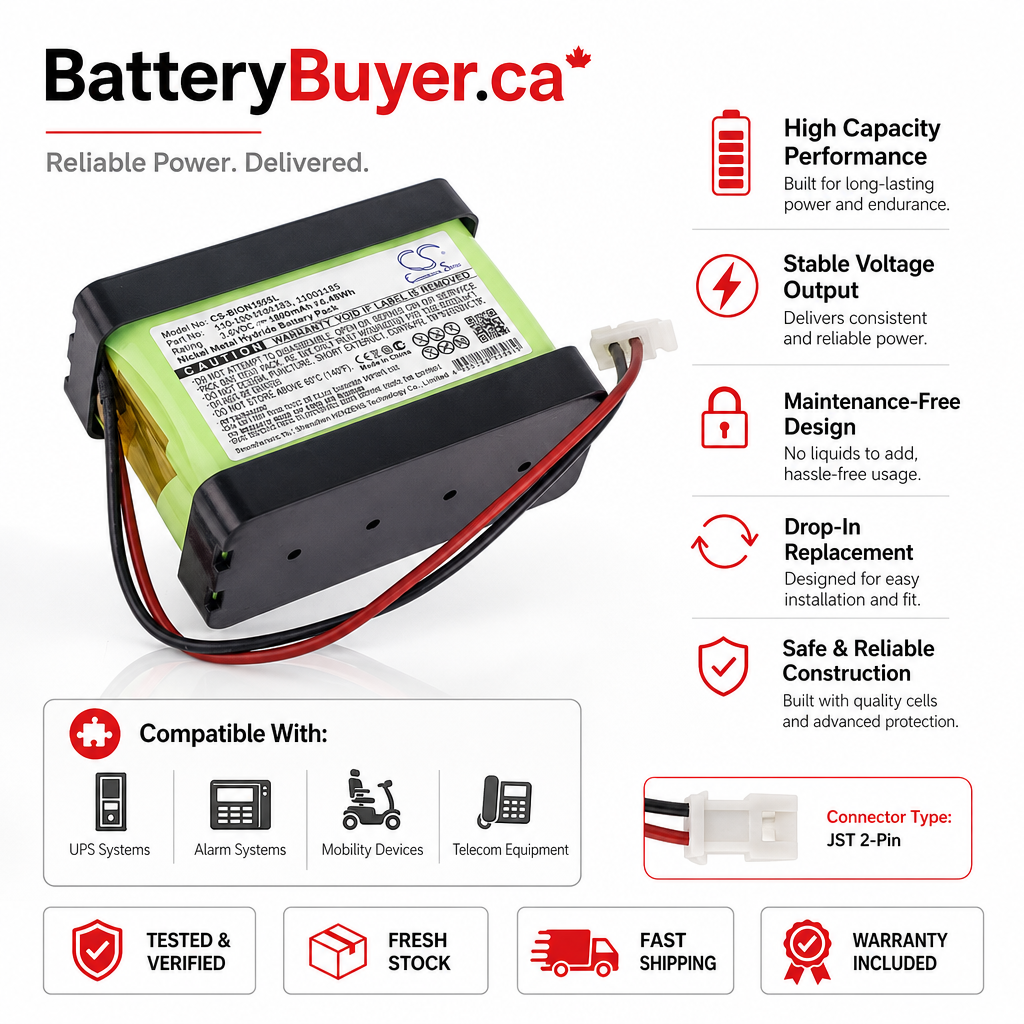 Ni-MH Battery fits Besam, Unislide Ii Sliding Door, Unislide Sliding Door, 12V, 1500mAh Automatic Doors Cameron Sino Technology Limited