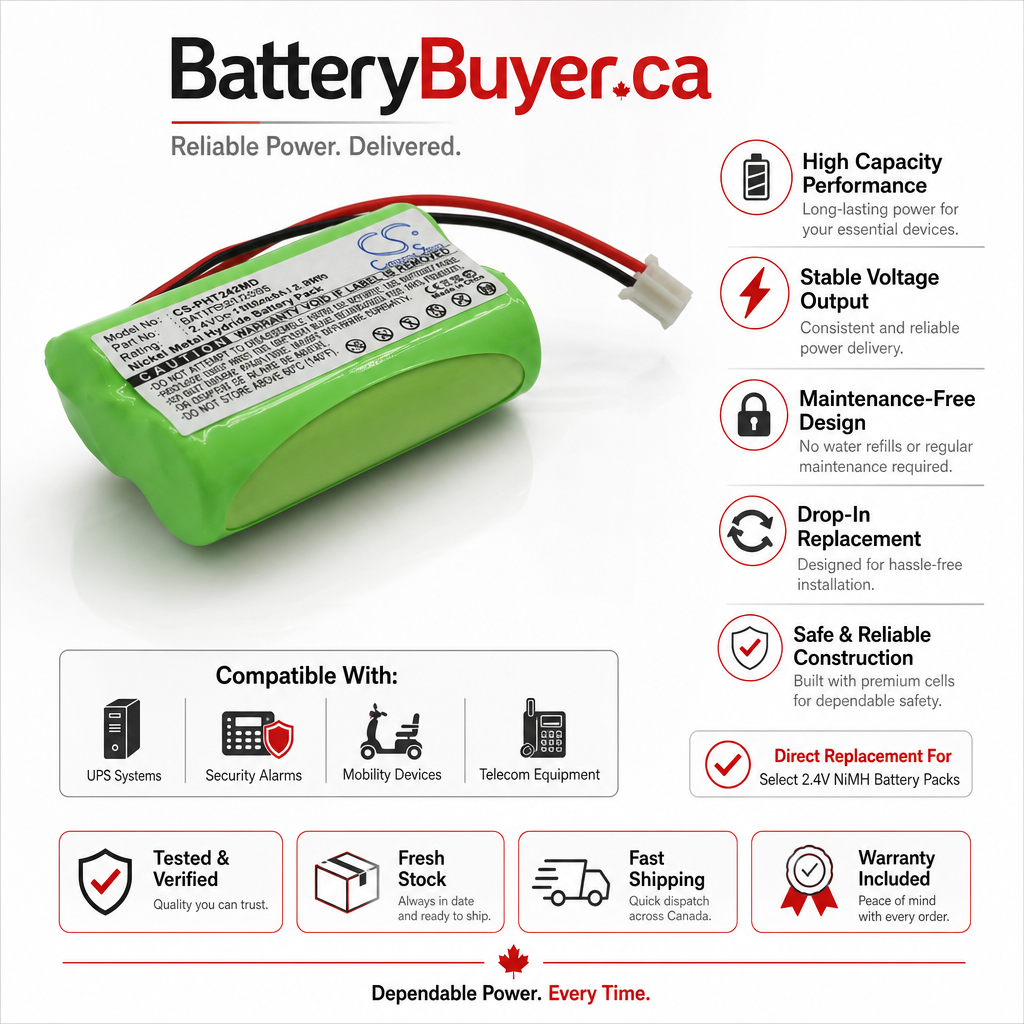Ni-MH Battery fits Philips, Sbc466, Sbc-s477, Sbc-s484 2.4V, 1200mAh BabyPhone Cameron Sino Technology Limited