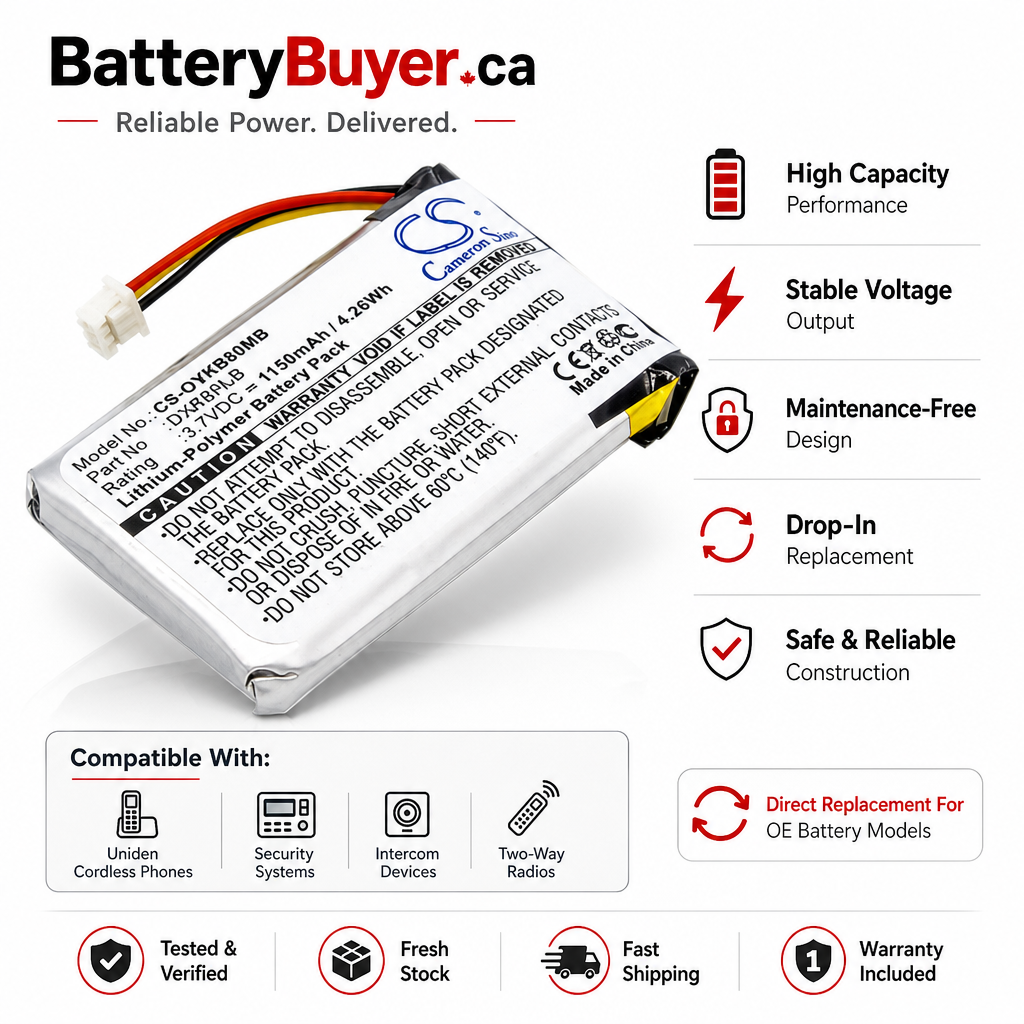 Li-polymer Battery Fits Infant Optics, Dxr-8, Infant Optics 3.7v, 1150mah BabyPhone Cameron Sino Technology Limited