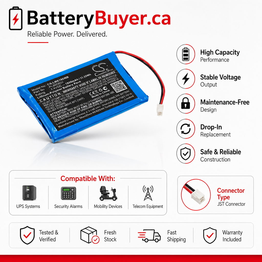 Li-Polymer Battery fits Luvion, Grand Elite 3.7V, 1000mAh BabyPhone Cameron Sino Technology Limited
