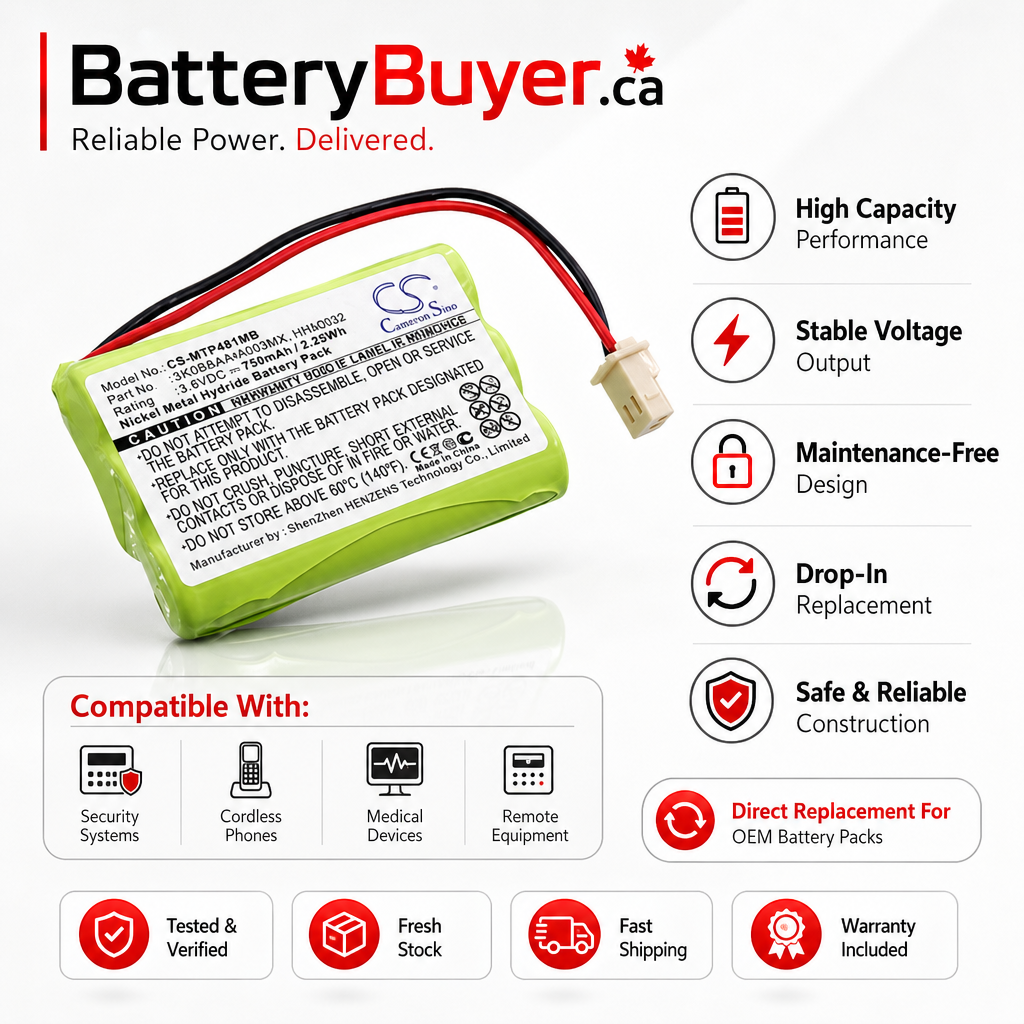 Ni-mh Battery Fits Motorola, Mbp481, Mbp482, Mbp483 3.6v, 700mah BabyPhone Cameron Sino Technology Limited