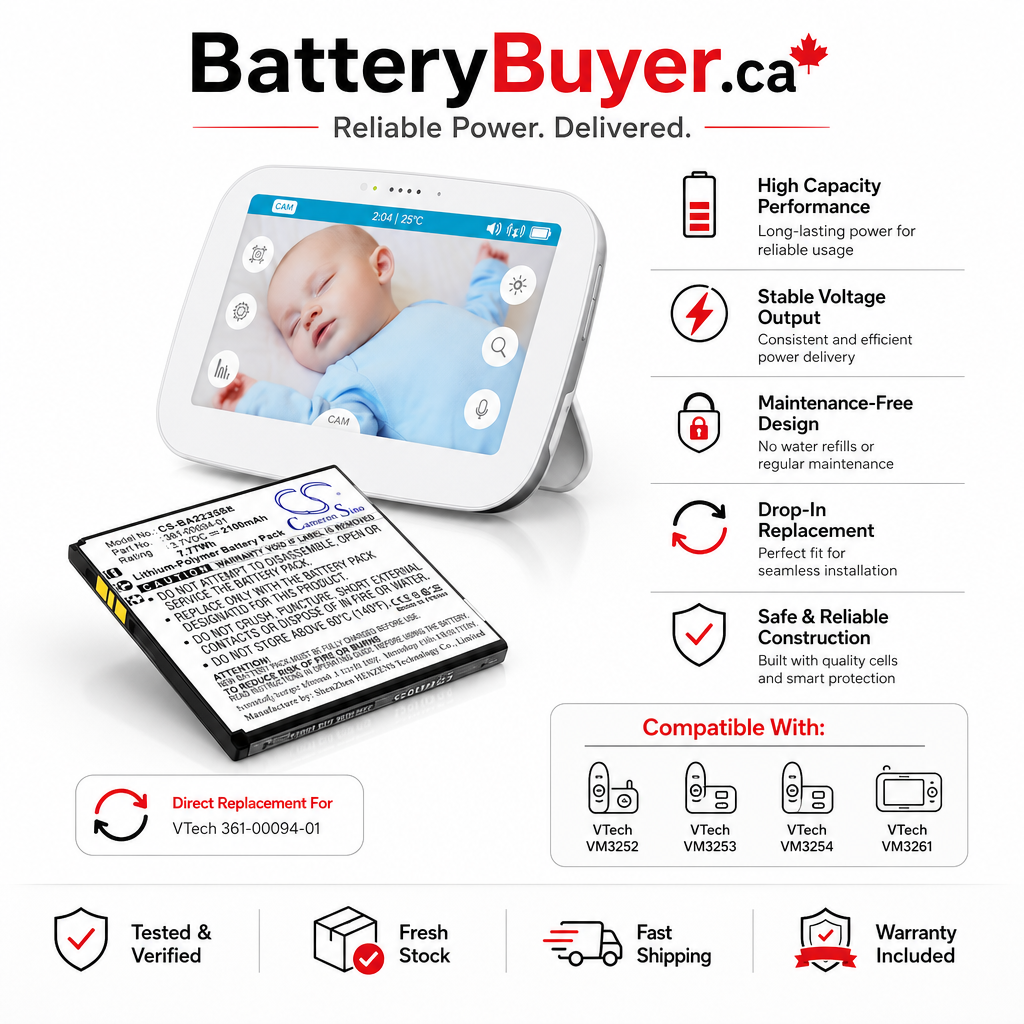 Li-Polymer, BabyPhone Battery fits Angelcare Ac310, Ac315, 3.7V, 1800mAh BabyPhone Cameron Sino Technology Limited