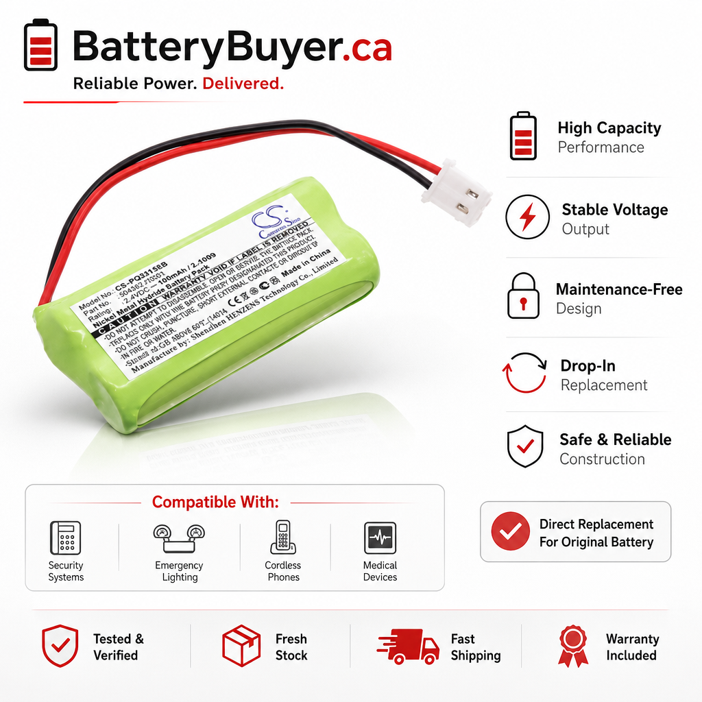 Ni-MH Battery fits Vtech, Digital Audio Monitor Dm221, Dm221 2.4V, 700mAh / 1.68Wh BabyPhone Cameron Sino Technology Limited