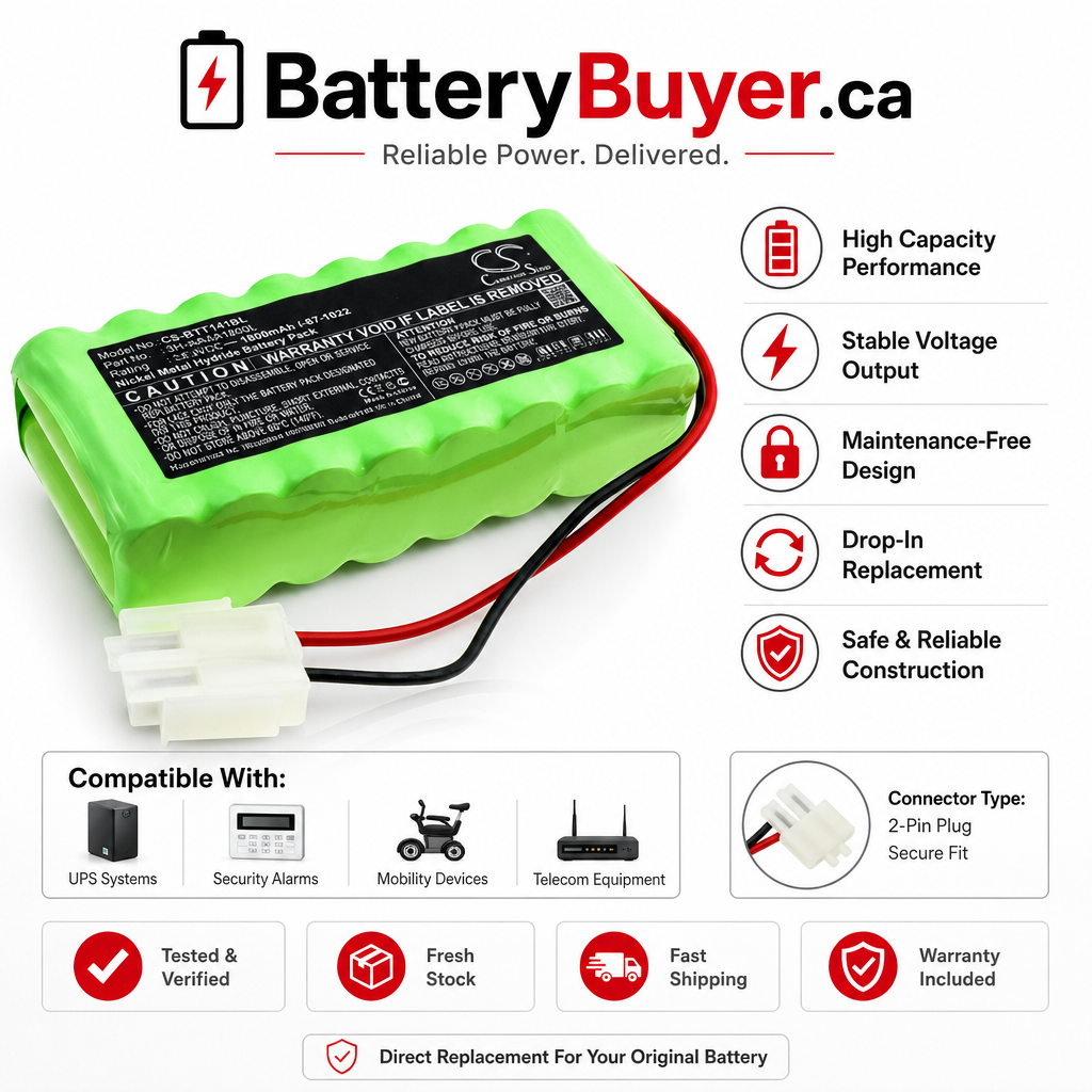 Ni-MH Battery fits Record, Agtatec 1866-1, Sta17 19.2V, 1600mAh Automatic Doors Cameron Sino Technology Limited