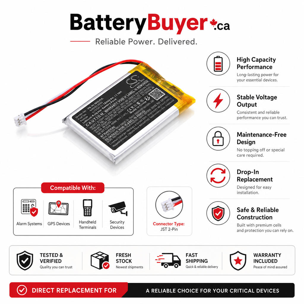 3.7V, Li-Polymer, 1000mAh, Battery fits HelloBaby HB31 Monitor, HB6231 Monitor, 3.7Wh BabyPhone Cameron Sino Technology Limited