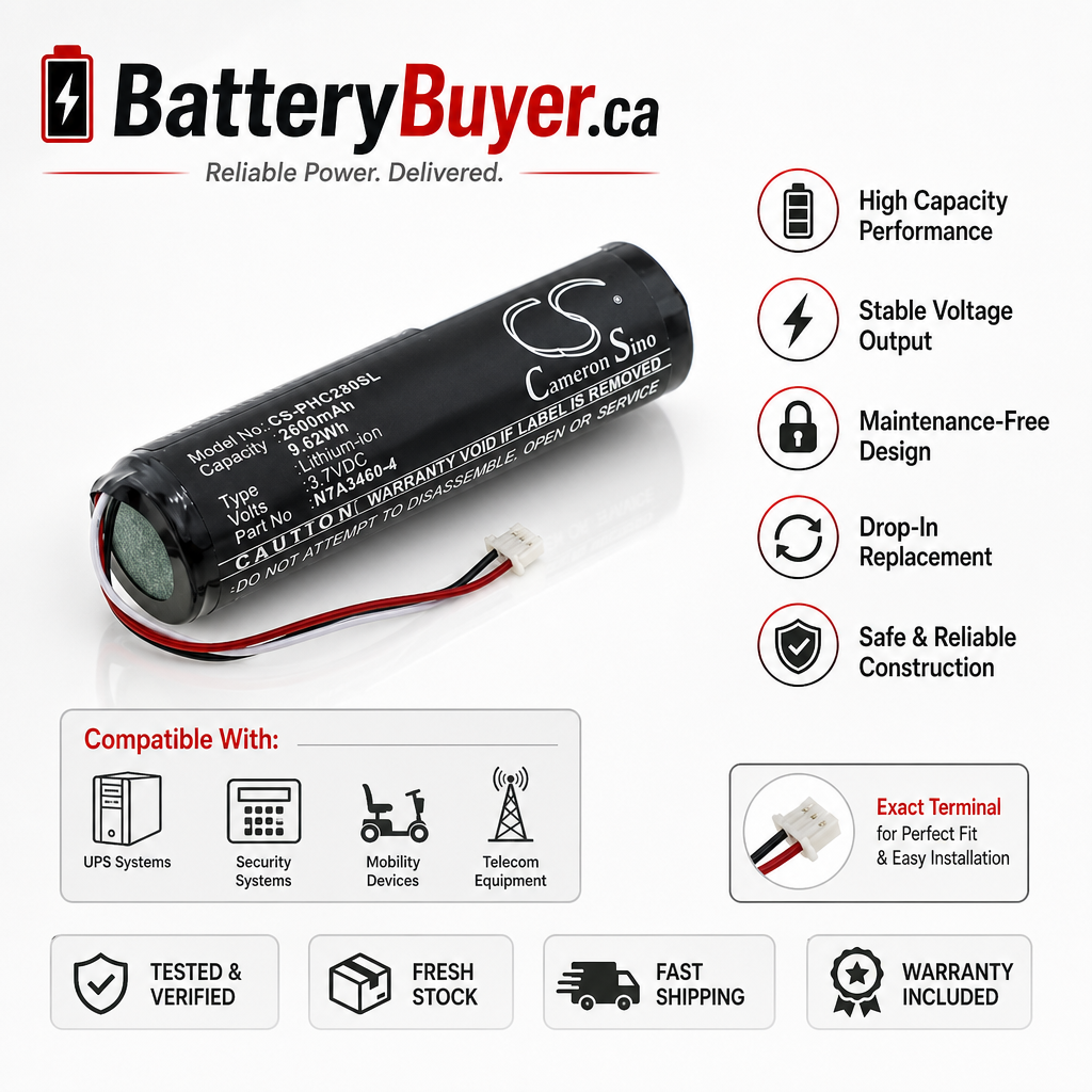 Li-ion Battery fits Philips, Avent Scd630/37, Avent Sdc620 3.7V, 2600mAh BabyPhone Cameron Sino Technology Limited