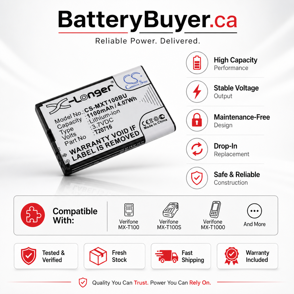 Li-ion Battery fits Mobi, Dxr, Dxr Touch, Snow 3.7V, 1700mAh BabyPhone Cameron Sino Technology Limited