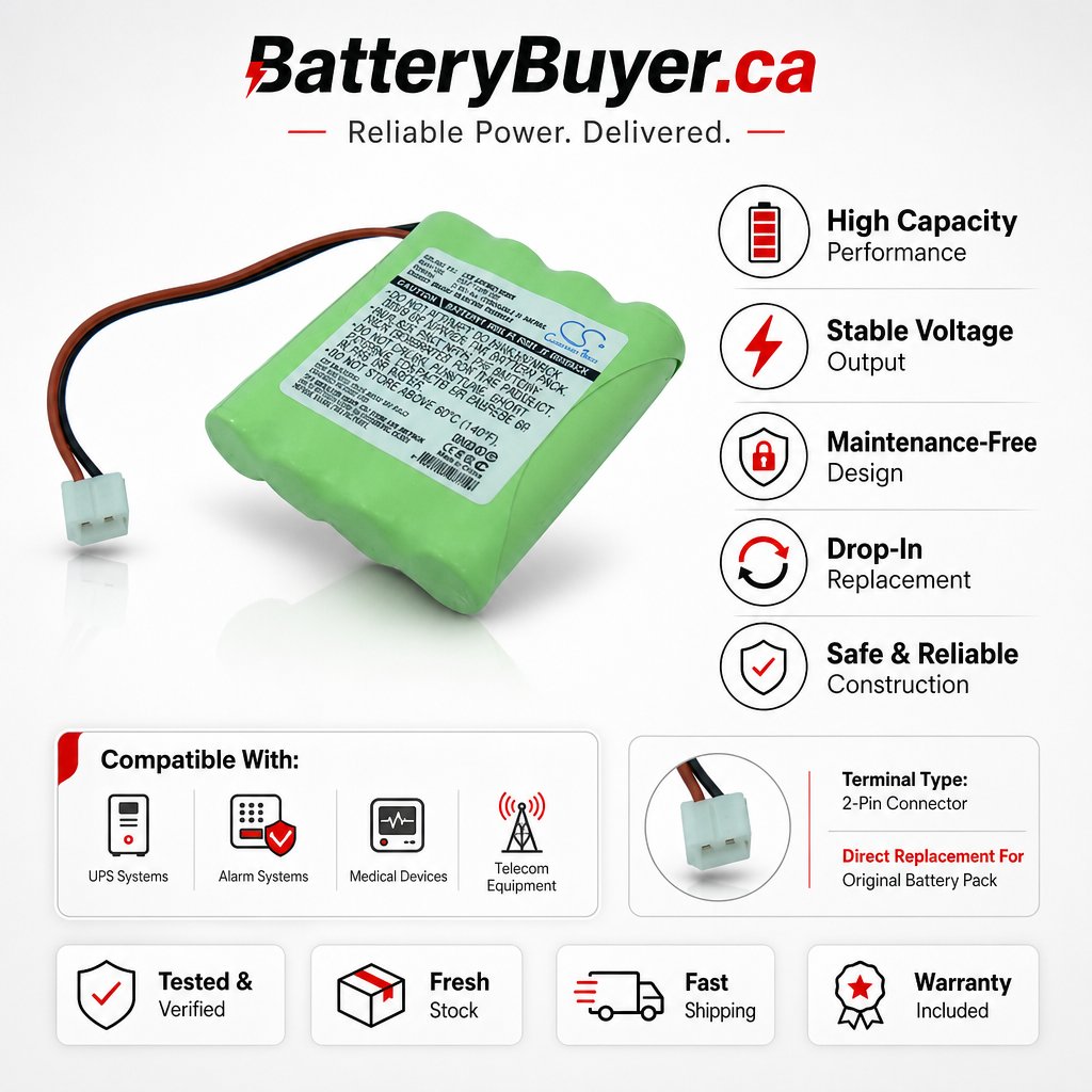 Ni-MH Battery fits Graco, M, M13b8720-000, 4.8V, 700mAh BabyPhone Cameron Sino Technology Limited