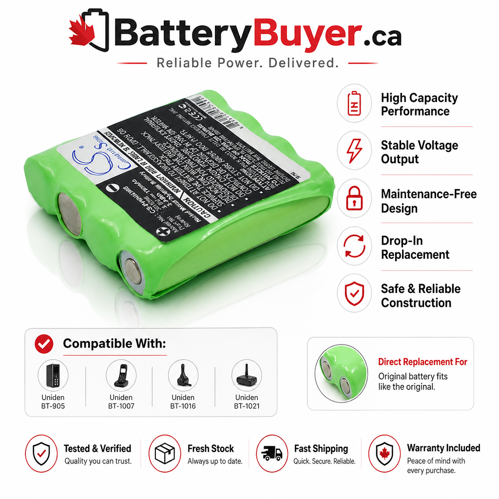 Ni-MH Battery fits Harting & Helling, Bug 2004 Baby Monitor, Mbf 4848, Mbf 6666 4.8V, 700mAh BabyPhone Cameron Sino Technology Limited