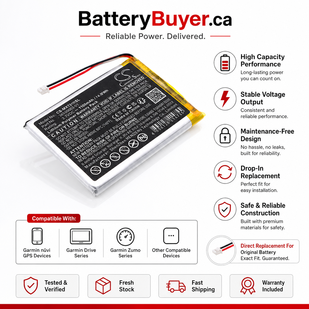 3.7V, Li-Polymer, 4000mAh, Battery fits Babymoov A014426, A014433, 14.8Wh BabyPhone Cameron Sino Technology Limited