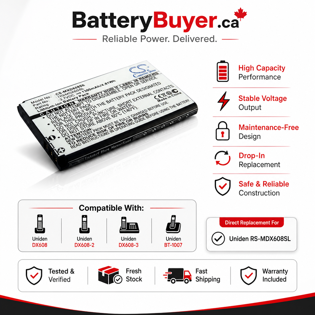 Li-ion Battery Fits Babymoov, Touch Screen Baby Monitor, Detewe, Vision 4000 3.7v, 1050mah BabyPhone Cameron Sino Technology Limited