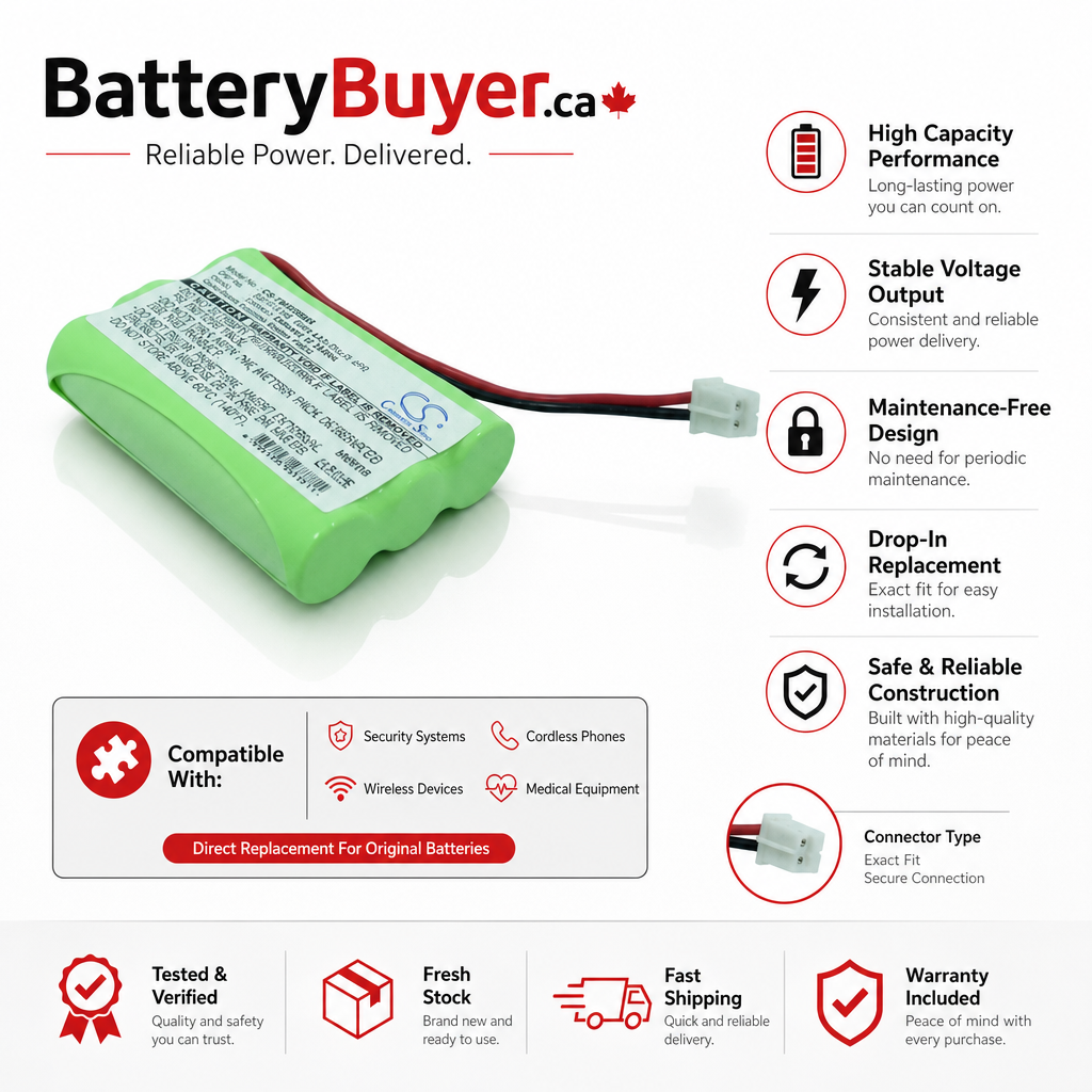 Ni-mh Battery Fits Graco, 2791, 27910, 2791dig1 3.6v, 700mah BabyPhone Cameron Sino Technology Limited