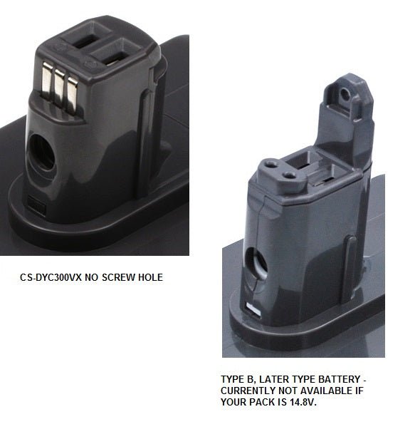 14.8v Version 1500mah Li-ion Battery Fits Dyson, Dc30, Dc30 White, Dc35 Vacuum Cameron Sino Technology Limited