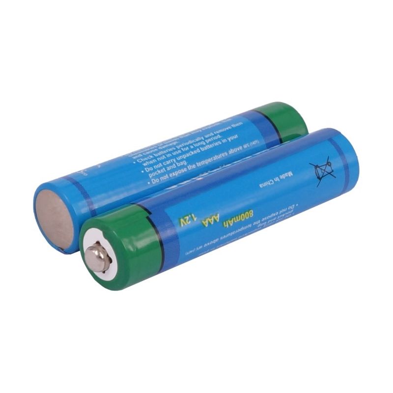 Ni-MH Battery fits Palm, M100, M105 2.4V, 750mAh PDA & Pocket PC Cameron Sino Technology Limited