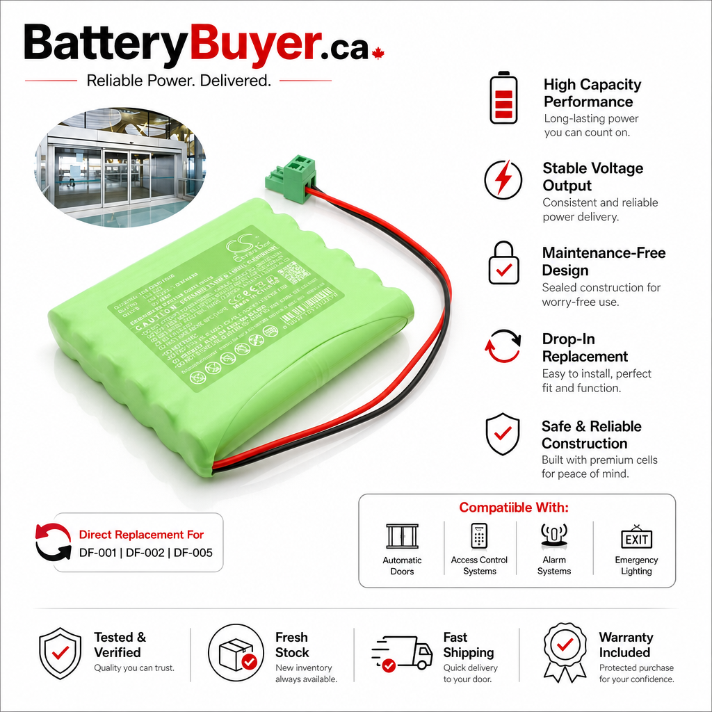 14.4V, Ni-MH, 1500mAh, Battery fits GEZE Ecconodrive EL, 21.6Wh Automatic Doors Cameron Sino Technology Limited