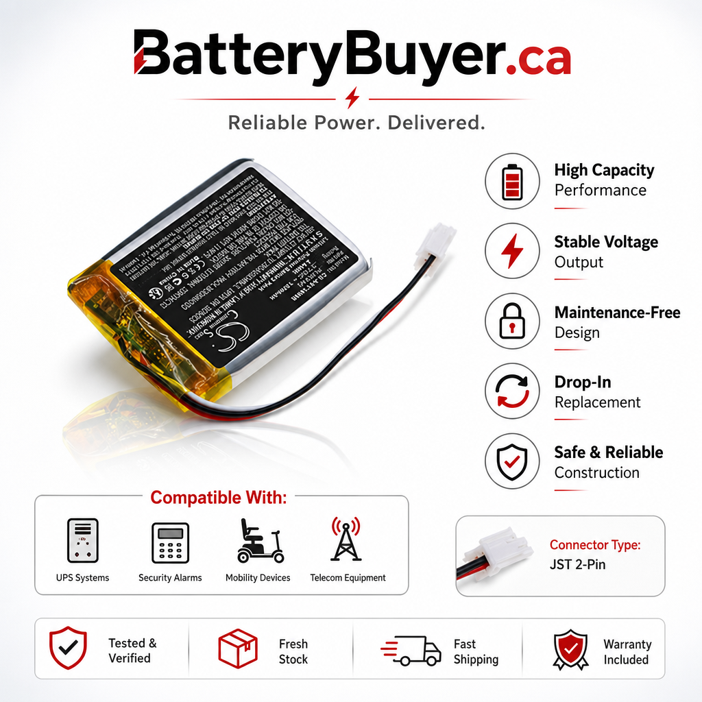 Li-Polymer, BabyPhone Battery fits Axvue Video Monitor 140, 3.7V, 1200mAh BabyPhone Cameron Sino Technology Limited