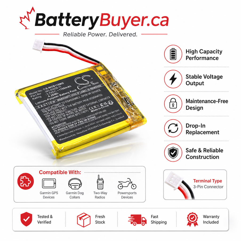 Li-Polymer, BabyPhone Battery fits Lionelo Babyline 5.1, 3.7V, 750mAh BabyPhone Cameron Sino Technology Limited