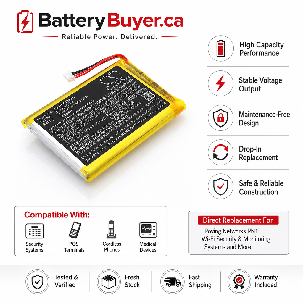 3.7V, Li-Polymer, 6000mAh, Battery fits LeapFrog LF1726-2FHD Baby Monitor, LF1726FHD Baby Monitor, 22.2Wh BabyPhone Cameron Sino Technology Limited
