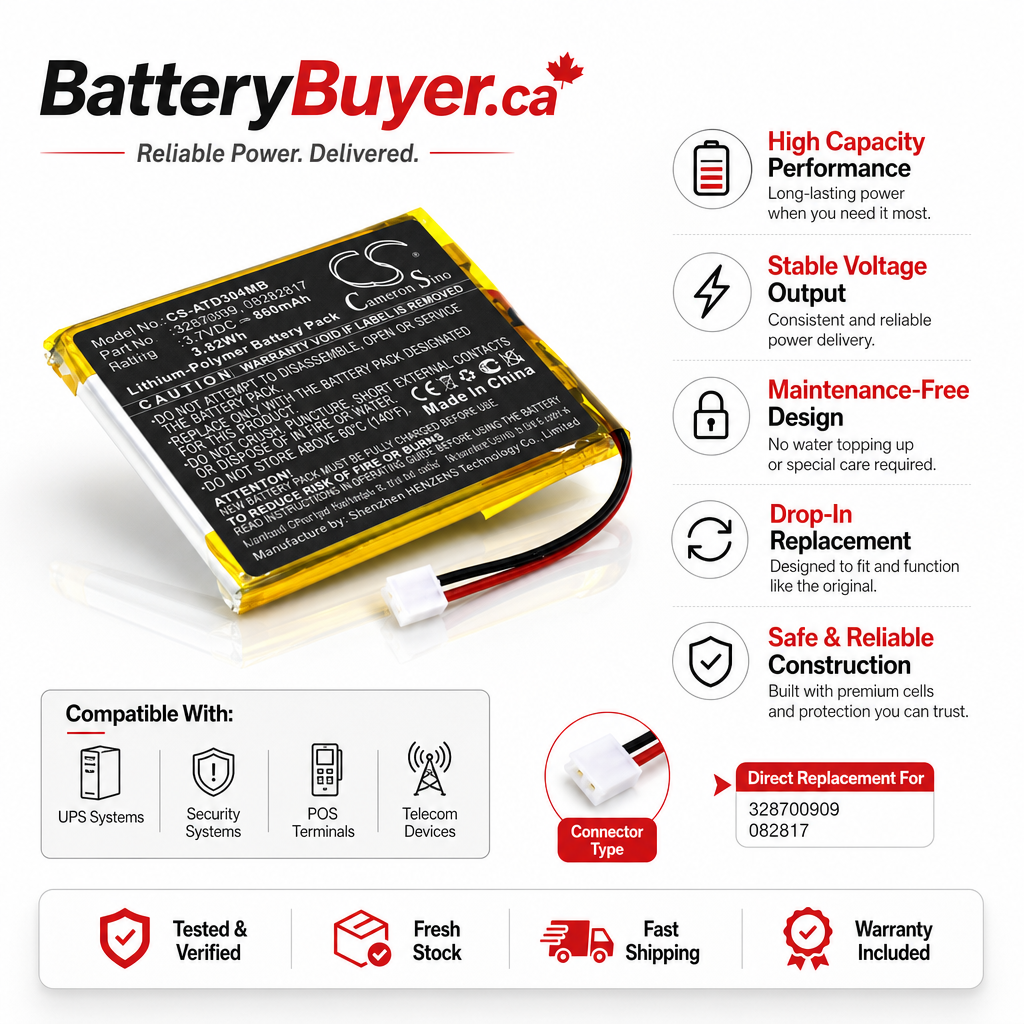 Li-Polymer, BabyPhone Battery fits Alecto Dbx-60, 3.7V, 600mAh BabyPhone Cameron Sino Technology Limited