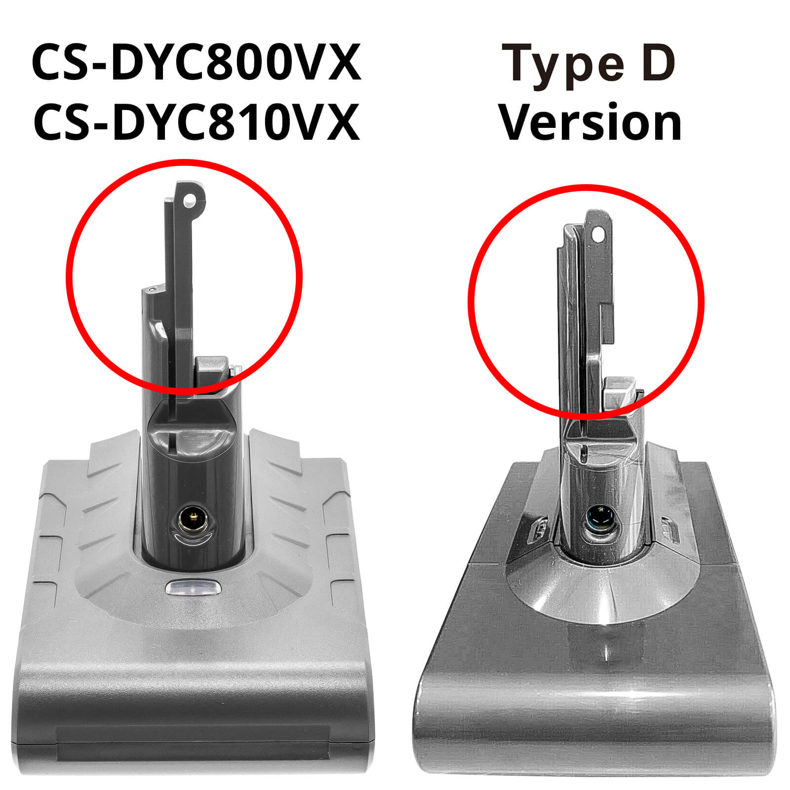 2800mah Li-ion Vacuum Battery Fits Dyson, Sv10, V8, V8 Absolute 21.6v Vacuum Cameron Sino Technology Limited